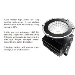 Stadium sports Field IP65 500W LED Flood Light 500 Watt